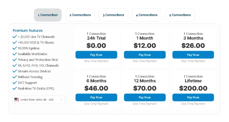 Wizard tv review the best iptv service provider for 2025